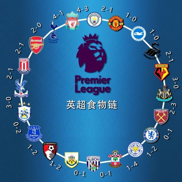 事精彩纷呈 事精彩纷呈