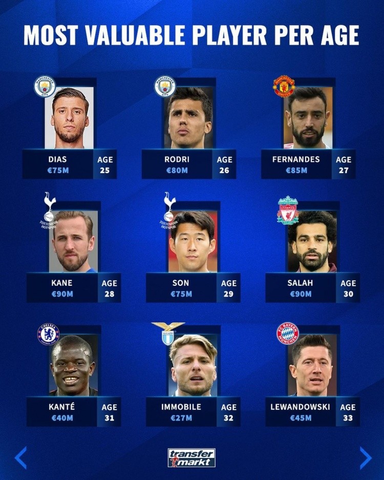 值得注意的 值得注意的