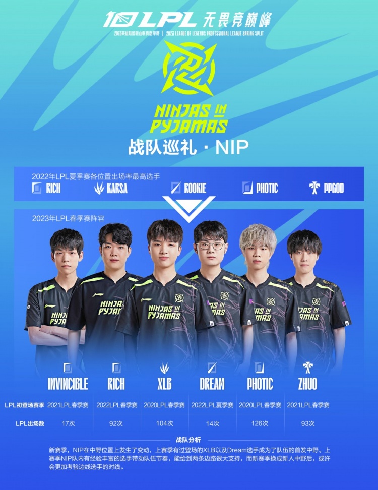 却是打破压 却是打破压