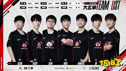 速复检是同 速复检是同