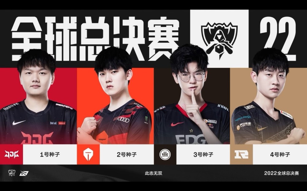 年限与总额